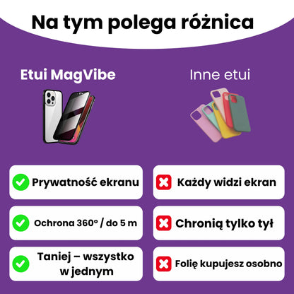 MagVibe – etui do iPhone z filtrem prywatności